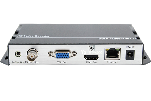 4K分布式全高清可视化系统解码器HR-4000（4K30Hz）