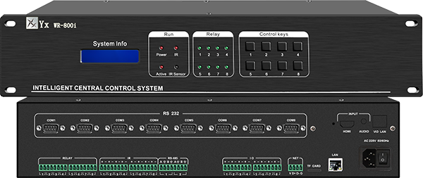 可编程网络集中控制系统主机WR-800系列（全媒体版）