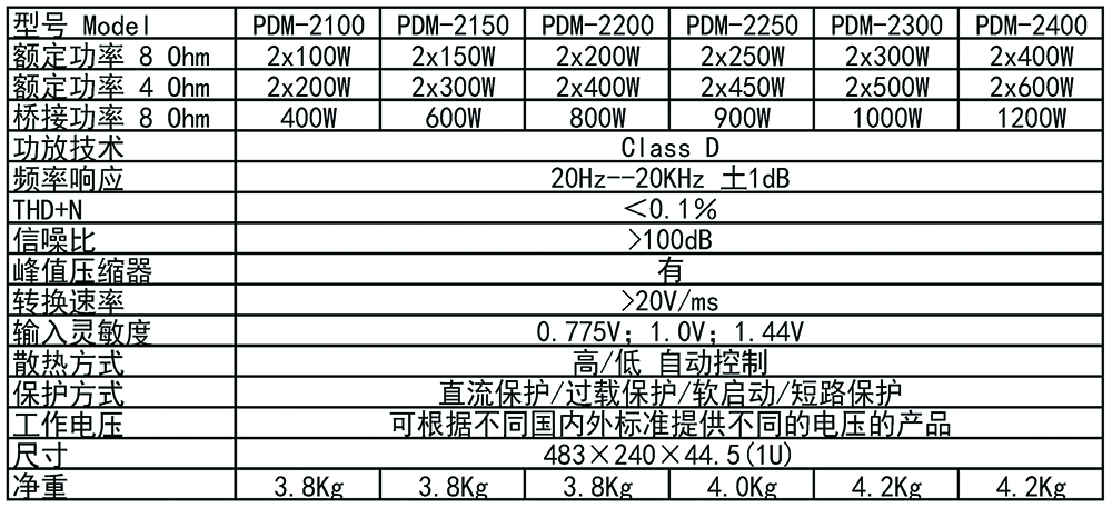PDM小功率系列